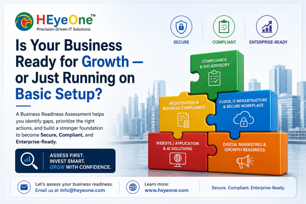 Is Your Business Ready for Growth — or Just Running on Basic Setup?